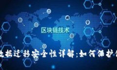 TP钱包数据迁移安全性详解:如何保护你的资产