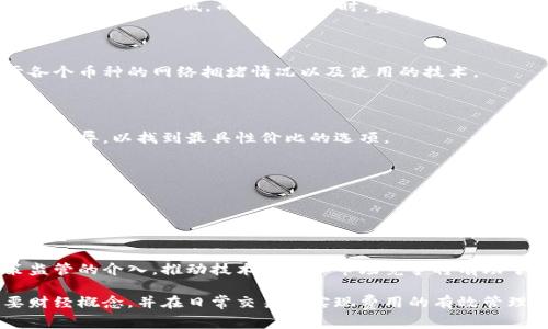 baioti虚拟币钱包提现手续费深度解析与省钱技巧/baioti

虚拟币钱包, 提现手续费, 数字货币, 交易费用/guanjianci

### 内容主体大纲

1. **引言**
   - 虚拟币钱包的概述
   - 提现手续费的重要性

2. **虚拟币提现手续费的基本概念**
   - 什么是提现手续费？
   - 手续费的组成部分

3. **常见的虚拟币钱包及其提现手续费比较**
   - 热门钱包列表
   - 不同钱包提现手续费的对比分析

4. **影响提现手续费的因素**
   - 网络拥堵程度
   - 提现金额
   - 钱包类型

5. **如何降低虚拟币钱包的提现手续费**
   - 选择合适的交易时间
   - 利用手续费减免活动
   - 比较不同钱包的手续费

6. **提现手续费的未来趋势**
   - 行业发展对手续费的影响
   - 政策与监管因素

7. **常见问题解答**
   - 一般虚拟币钱包的提现手续费是如何计算的？
   - 提现手续费是否会随着时间而变化？
   - 使用不同虚拟币提现手续费是否相同？
   - 提现手续费在不同交易平台上是否一致？
   - 如何避免高额提现手续费？
   - 未来的虚拟币提现手续费会如何演变？

---

### 1. 引言

随着数字货币的迅速崛起和普及，越来越多的人开始关注虚拟币钱包及相关交易。虚拟币钱包不仅是存放和管理数字资产的地方，同时也涉及到各种费用，包括提现手续费。在进行虚拟币交易或提现时，手续费的计算与支付方式直接影响用户的实际收益。

在这篇文章中，我们将深入解析虚拟币钱包中的提现手续费，包括它的组成成分、影响因素以及如何有效降低这些费用，帮助用户更好地了解并管理自己的数字资产。

### 2. 虚拟币提现手续费的基本概念

### 什么是提现手续费？

提现手续费是指用户在将其虚拟货币从钱包转移到银行账户或其他支付方式时，钱包服务提供商收取的费用。这一费用通常是基于网络交易的复杂性、使用的区块链技术以及相关服务的运营成本来进行计算的。

### 手续费的组成部分

提现手续费通常由几个部分组成，包括：
ul
    listrong网络费用：/strong这部分费用用于支付给区块链网络，以确认用户的交易。/li
    listrong服务费用：/strong钱包服务提供商为了维护系统和提供服务所收取的额外费用。/li
    listrong浮动费用：/strong在某些情况下，根据市场需求和网络塞车情况，手续费可能会浮动变化。/li
/ul

### 3. 常见的虚拟币钱包及其提现手续费比较

### 热门钱包列表

市场上有许多虚拟币钱包，如Coinbase、Binance、Trust Wallet等，每个钱包的提现手续费设计都有所不同。以下是一些主流虚拟币钱包的提现手续费信息：
- **Coinbase**: 提现手续费通常为交易金额的1.5%。
- **Binance**: 提现手续费一般为固定费用，根据具体的币种而定。
- **Trust Wallet**: 手续费主要由网络费用组成，但没有额外的服务费用。

### 不同钱包提现手续费的对比分析

在选择虚拟币钱包时，用户需要考虑提现手续费的重要性。一般来说，手续费较低的钱包更受欢迎。但是，选择钱包也要考虑其他因素，比如安全性、用户体验等。

### 4. 影响提现手续费的因素

### 网络拥堵程度

在区块链网络拥堵时，交易会受到延误，这时提现手续费可能会飙升。这是因为矿工的选择倾向于处理手续费较高的交易，用户为了快速完成交易，可能需要支付更高的费用。

### 提现金额

许多钱包的手续费是基于提现金额而定的。对于提现较小金额的用户来说，手续费可能占据交易金额的大部分，这使得小额提现变得不划算。

### 钱包类型

不同类型的钱包（安全钱包、热钱包、冷钱包）在提现手续费政策上可能有显著差异。安全钱包通常具有较低的手续费，但可能要求更长的处理时间。

### 5. 如何降低虚拟币钱包的提现手续费

### 选择合适的交易时间

用户可以关注网络的繁忙时段，选择在区块链需求较低的时候进行提现，从而降低手续费。

### 利用手续费减免活动

一些交易所或钱包提供手续费减免活动，用户可在这些时期内进行提现，从而节省费用。

### 比较不同钱包的手续费

选择提现手续费最低的钱包进行提现是非常重要的。用户可以利用网上的手续费比较工具，选择最符合自己需求的钱包进行提现。

### 6. 提现手续费的未来趋势

### 行业发展对手续费的影响

随着数字货币行业日益成熟，竞争将促使钱包服务提供商降低手续费，但同时也可能出现更多的层次化服务，从而引入新的收费元素。

### 政策与监管因素

政策和监管的适度介入可能会影响提现手续费的设定，政府监管可能会限制某些高收费行为，但也有可能导致服务费用上升。

### 7. 常见问题解答

#### 一般虚拟币钱包的提现手续费是如何计算的？

提现手续费的计算通常是基于网络费用与服务费用的综合。此外，有些钱包会根据交易的规模或复杂度进行加成，用户在选择提现方式和时间时需仔细考量。

#### 提现手续费是否会随着时间而变化？

是的，提现手续费是动态的，可能会根据市场环境、网络规模以及其他多种因素发生变化。气象较好时，手续费通常会降低，而网络拥堵时，费用则会增加。

#### 使用不同虚拟币提现手续费是否相同？

不通虚拟币的提现手续费常常存在差异，例如比特币的网络费用可能高于某些小型加密货币。这取决于各个币种的网络拥堵情况以及使用的技术。

#### 提现手续费在不同交易平台上是否一致？

不同交易平台对用户的提现手续费政策存在显著差异，用户在选择钱包或平台时，应关注此项内容的明显差异，以找到最具性价比的选项。

#### 如何避免高额提现手续费？

用户可以选择在网络不拥堵时进行提现、参加罚金减免活动并谨慎选择提现类型，从而降低不必要的费用支出。

#### 未来的虚拟币提现手续费会如何演变？

虚拟币提现手续费的未来趋势可能会受到多种因素的影响，包括技术的演进、用户需求的变化以及政策监管的介入。推动技术进步和市场竞争将有助于降低用户的实际支出。

在本文中，我们对虚拟币钱包的提现手续费进行了深入解析，希望能帮助广大用户更好地理解这一重要财经概念，并在日常交易中实现费用的有效管理。