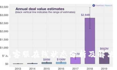 TP钱包客服在线状态分析及解决方案