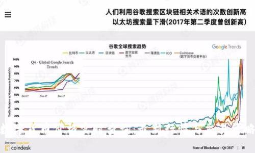 数字货币价格实时查询：最新行情与交易策略