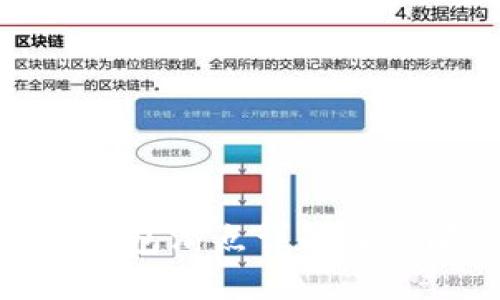TP钱包滑点详解及策略