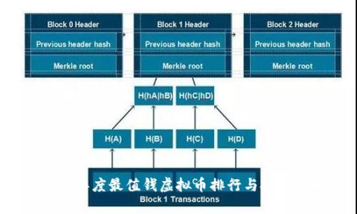 2024年度最值钱虚拟币排行与投资分析