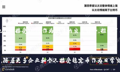    TP钱包：如何安全管理TUSD资产  / 
 guanjianci  TP钱包, TUSD, 数字资产, 钱包安全  /guanjianci 

## 内容主体大纲

1. 引言
   - 什么是TP钱包？
   - TUSD的背景和特点
   - TP钱包与TUSD的关系

2. TP钱包的基本功能
   - 资产管理和安全性
   - 用户友好的界面
   - 跨平台支持

3. TUSD的特性
   - 稳定币的定义
   - TUSD的价值机制
   - TUSD的使用场景

4. 如何在TP钱包中管理TUSD
   - 注册和设置TP钱包
   - 如何存储和转移TUSD
   - 安全措施和注意事项

5. TP钱包的安全性分析
   - 采用的安全技术
   - 常见的安全威胁及应对方式
   - 如何确保个人资产的安全

6. TUSD的投资价值
   - 为什么选择TUSD作为投资选项
   - TUSD的风险和收益分析
   - 市场表现和未来趋势

7. 常见问题解答
   - 使用TP钱包时遇到的问题
   - 关于TUSD的疑惑
   - 其他用户经验分享

8. 结论
   - 重申TP钱包和TUSD的重要性
   - 对于用户的建议和展望

## 内容详细说明

### 引言

随着数字货币逐渐进入人们的日常生活，选择一个可靠、安全的数字钱包成为每个用户的基本需求。TP钱包是一款备受欢迎的数字资产管理工具，而它所支持的TUSD（TrueUSD）作为一种稳定币，因其价格的稳定性而受到越来越多投资者的青睐。那么，TP钱包和TUSD之间到底是怎样一种关系呢？本篇文章将深入探讨TP钱包的功能和TUSD的特性，以及如何在TP钱包中安全有效地管理和利用TUSD资产。

### TP钱包的基本功能

#### 资产管理和安全性

TP钱包的核心功能之一是资产管理。用户可以不仅存储数字货币，还能轻松查看资产总值、交易历史等。此外，TP钱包还提供了多重安全措施，包括私钥管理和冷存储等，以保证用户资产的安全。

#### 用户友好的界面

TP钱包的界面设计简洁直观，非常适合新手用户。从账户注册到资产管理，每一步都有详细的指引，用户可以在几分钟内快速上手。

#### 跨平台支持

TP钱包支持多种操作系统，包括iOS、Android以及网页版，用户可以随时随地访问自己的数字资产，进行交易和管理。

### TUSD的特性

#### 稳定币的定义

稳定币指的是与某种资产（通常是法币）挂钩的数字货币，其目的是降低价格波动带来的风险。TUSD便是一种值得信赖的稳定币，旨在给予用户一个相对稳定的数字货币选择。

#### TUSD的价值机制

TUSD通过与美元1:1的挂钩方式保障其价值稳定。用户在TP钱包中通过特定渠道将美元兑换为TUSD，因此其价值几乎不会产生大的波动。

#### TUSD的使用场景

TUSD在多个场景中得到了广泛应用，如支付、交易和储值等。其稳定性使得用户在进行交易时可以避免因价格波动带来的风险。

### 如何在TP钱包中管理TUSD

#### 注册和设置TP钱包

首先，用户需要在TP钱包官网注册一个新账户，并完成身份验证。设置过程中，用户需要记好私钥和助记词，以防丢失。

#### 如何存储和转移TUSD

用户可以通过TP钱包中的“资产”功能来查看和管理自己的TUSD。存储TUSD相对简单，只需将资金转入钱包地址即可。而转移TUSD则需要输入接收方的钱包地址，并确认交易。

#### 安全措施和注意事项

在使用TP钱包管理TUSD时，用户需要注意定期更新密码，开启双重验证，以及定期备份助记词等，以充分保障个人资产的安全。

### TP钱包的安全性分析

#### 采用的安全技术

TP钱包采用先进的加密技术和内置安全防护机制，有效防止黑客攻击和数据泄露。所有用户信息和资产都将在离线状态下进行存储，以提高安全性。

#### 常见的安全威胁及应对方式

黑客攻击、钓鱼攻击和社交工程攻击等都是数字钱包用户需要警惕的安全威胁。用户应保持警惕，避免随意点击不明链接及下载不明应用；此外，定期检查账户活动也是保持安全的好方法。

#### 如何确保个人资产的安全

用户可以考虑使用冷存储方式保存其大多数资产，只在需要时才转入TP钱包进行交易。同时，应做好备份和保护好私钥。

### TUSD的投资价值

#### 为什么选择TUSD作为投资选项

TUSD的价格稳定性，使其成为许多投资者的首选。相较于高波动性的数字货币，TUSD提供了一种避险的机会。

#### TUSD的风险和收益分析

虽然TUSD相对稳定，但依然存在一些风险，如市场的流动性风险和交易所的信用风险。投资者在选择TUSD时，需综合考虑这些因素。

#### 市场表现和未来趋势

根据近期市场表现分析，TUSD作为稳定币的需求持续上升，未来可能会建立更多的应用场景，实现更广泛的流通。这也是密切关注TUSD投资价值的重要因素。

### 常见问题解答

#### 使用TP钱包时遇到的问题

TP钱包用户可能遇到的常见问题包括注册失败、资产未到账等。针对这些问题，用户可以查看官网FAQ或者联系在线客服获得帮助。

#### 关于TUSD的疑惑

许多用户对于TUSD的稳定机制、使用安全性存在疑问，通过了解其背景和机制，能够更好地掌握这一稳定币的价值所在。

#### 其他用户经验分享

社区反馈及用户经验分享能够为新用户提供宝贵的信息，从而帮助他们做出更明智的决策。

### 结论

TP钱包作为数字资产管理的重要工具，与TUSD形成了完美的结合。通过对TP钱包的功能和TUSD的特性进行分析，希望用户能够更好地利用这一工具来管理和投资数字资产。在未来，随着区块链技术的发展，我们期待TP钱包及TUSD会有更多的拓展与应用。

---

### 6个相关问题

#### 问题1：TP钱包的用户界面友好吗？

#### 问题2：TUSD如何实现价格稳定？

#### 问题3：使用TP钱包管理资产是否安全？

#### 问题4：如何有效避免TP钱包的安全风险？

#### 问题5：TUSD在全球市场的接受度如何？

#### 问题6：未来TP钱包和TUSD的趋势与发展方向是什么？

### 每个问题详细介绍

#### 问题1：TP钱包的用户界面友好吗？

TP钱包的界面设计，大多数操作都是通过图标和简单的文字引导完成。无论是新手还是经验丰富的用户，都能很快找到所需的功能。此外，TP钱包还提供多种语言版本，以满足全球用户的需求。用户在创建账户、进行交易、查看报表等操作时，系统会提供详细的提示，使得即使是首次接触数字货币的人也能轻松上手。

#### 问题2：TUSD如何实现价格稳定？

TUSD实现价格稳定的机制主要是通过与美元的1:1挂钩来确保其价格的稳定性。对于每一单位的TUSD，发行方都会在其银行账户中保留相应数量的美元存款，确保每个TUSD都有其背后的资产支持。这种透明的机制帮助用户建立了对TUSD的信任，使其成为稳定币的佼佼者。此外，TUSD还通过定期审计的方式来增强透明度，确保用户的资产处于安全之中。

#### 问题3：使用TP钱包管理资产是否安全？

TP钱包采用先进的安全技术，包括加密、双重验证以及冷存储等，以确保用户的资产安全。用户在使用TP钱包时，建议开启双重验证，并定期更改密码。此外，用户应避免在不安全的网络环境下进行交易，并定期检查账户活动以避免未授权的访问。在使用复杂的密码及保护好个人的助记词的情况下，TP钱包能够提供相对安全的资产管理解决方案。

#### 问题4：如何有效避免TP钱包的安全风险？

为有效避免TP钱包的安全风险，用户首先要确保其设备的安全性，包括使用防病毒软件及避免下载不明应用。其次，建议定期备份助记词，并使用复杂的密码。同时，应保持对个人账户行为的关注，如频繁查看交易历史和资产变动。此外，尽量使用冷存储来存放大额资产，而日常交易则可使用在线钱包。

#### 问题5：TUSD在全球市场的接受度如何？

随着加密市场的发展，TUSD在全球市场的接受度逐渐提高。许多交易所、DApp和支付平台开始支持TUSD，用户可以用它进行支付、交易、储值等多种使用。在某些国家和地区，社区也开始接受TUSD作为合法的交易媒介，推动了其在区域内的使用。同时，越来越多的机构开始将TUSD作为一种安全的资金流动工具，进一步提升其在市场中的占有率。

#### 问题6：未来TP钱包和TUSD的趋势与发展方向是什么？

随着数字金融日益发展，TP钱包和TUSD的未来发展前景值得期待。TP钱包可能会随着技术的进步进行多层次的功能，如添加更多的金融服务，实现更好的用户体验。而在TUSD方面，随着更多企业和个人接受稳定币作为日常交易媒介，TUSD的应用场景将不断增加。此外，伴随监管政策的完善，TUSD的合规性和透明度亦将进一步提高，从而在数字资产领域发挥更大的作用。