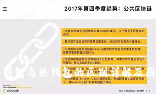 冷钱包与热钱包的区别详解及图示