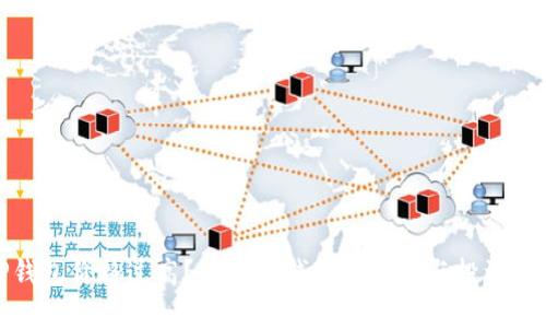TP钱包价格过高?详解TP钱包的价值与投资建议