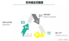 TP钱包资产不更新的解决方案与常见问题解析
