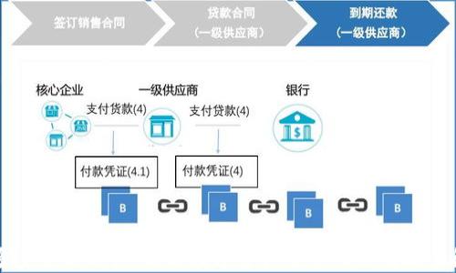 多重签名账户:提高数字资产安全性的有效手段