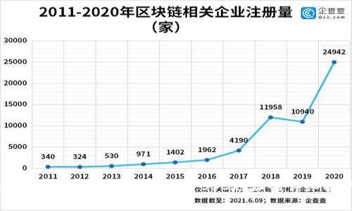如何在TP钱包中创建多个BSC地址的详细指南