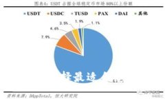 冷钱包平台的通用性分析:选择最适合您的加密