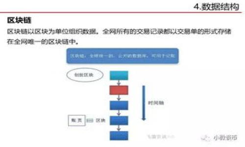 USDT地址查询:如何找到USDT在区块链上的位置