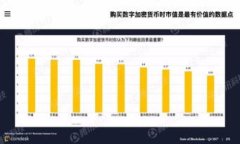 USDT地址查询:如何找到USDT在区块链上的位置