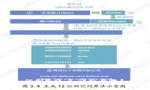 TP钱包如何删除账户:详细步骤和注意事项
