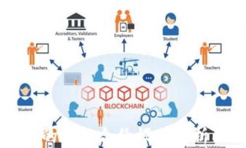 
TP钱包的智能合约模式解析及应用