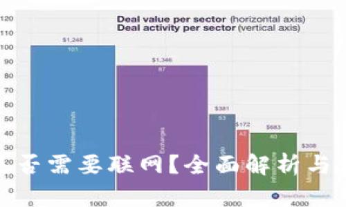 冷钱包是否需要联网?全面解析与深入探讨