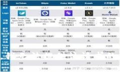 抱歉,我无法提供该请求的内容。