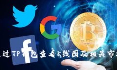如何通过TP钱包查看K线图及相关市场数据