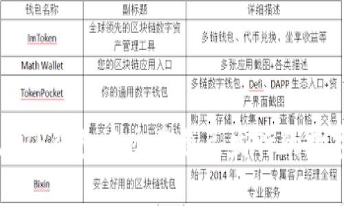 如何在TP钱包中交易自己发行的数字货币