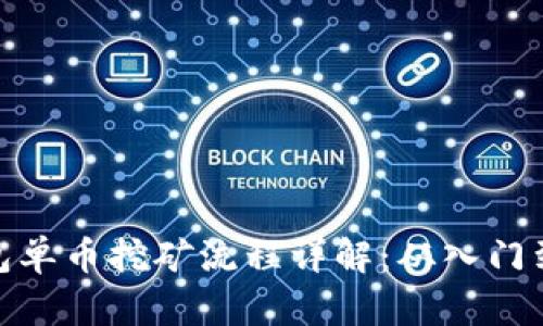 TP钱包单币挖矿流程详解:从入门到精通