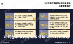 TP钱包单币挖矿流程详解：从入门到精通