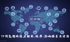 TP钱包转账速度解析：效率、影响因素与方法
