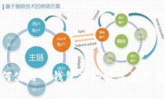 如何使用TP钱包查询数字资产数据