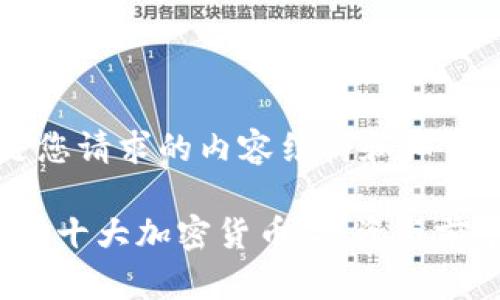 以下是您请求的内容结构和细节。
2023年十大加密货币:投资与前景分析