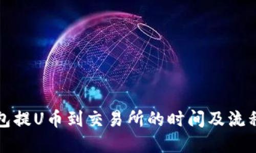 TP钱包提U币到交易所的时间及流程详解