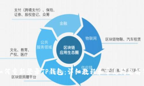 如何重新登录TP钱包：详细教程和常见问题解答