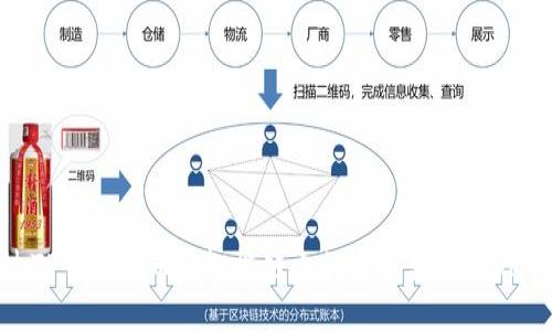 如何通过TP钱包将币安智能链上的资产转移到OKEx交易所