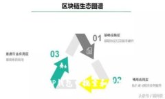 如何在TP钱包中搜索和使用DApp