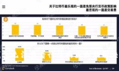 TP钱包无法查看行情的原因及解决方法