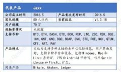 换手机如何迁移TP钱包:完整指南与注意事项