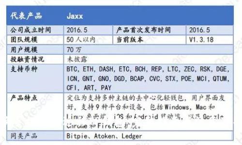 换手机如何迁移TP钱包:完整指南与注意事项