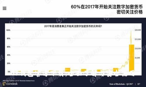 TP钱包官方下载:全面了解与安全使用