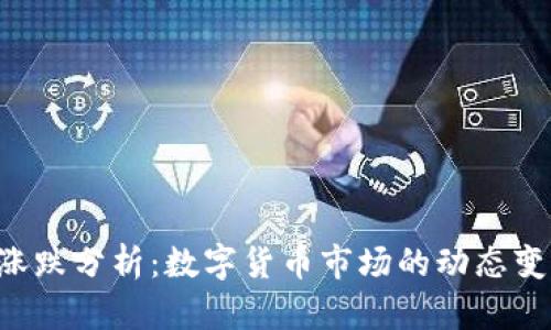 TokenPocket涨跌分析:数字货币市场的动态变化及投资机会