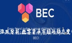 TokenPocket涨跌分析:数字货币市场的动态变化及投