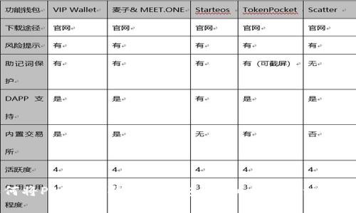 如何将PIG币提取到TP钱包？详细步骤与注意事项
