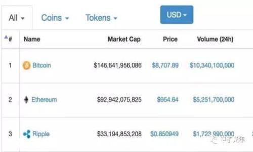 如何下载安装货币交易所APP:完整指南