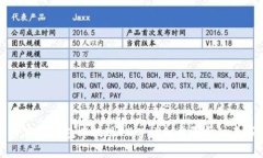 如何在TP钱包中提现EDC:详细步骤和注意事项