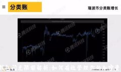 TP钱包闪兑限额解析:如何有效管理你的加密资产