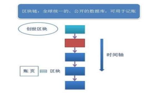 冷钱包的公链在区块链和加密货币领域是一个重要的概念。让我们先来定义这两个关键术语，然后解释它们之间的关系。

### 冷钱包
冷钱包指的是一种用于存储加密货币的方式，它与互联网断开连接。由于它不在线，因此相较于热钱包（与互联网连接的存储方式），冷钱包能提供更高的安全性，能够有效防止黑客攻击。冷钱包常见的形式包括纸钱包、硬件钱包等，它们能够安全地存储私钥（即访问加密货币所需的密码）。

### 公链
公链，即公共区块链，指的是一种任何人都可以参与、访问和使用的区块链。公链的典型代表包括比特币（Bitcoin）和以太坊（Ethereum）。它们采用去中心化的设计，确保安全和透明，任何人都可以在这些网络上进行交易和验证。

### 冷钱包与公链的关系
冷钱包与公链之间的主要关系在于，使用冷钱包储存的加密货币通常都是在公链上进行交易和记录的。换句话说，冷钱包与公链是相辅相成的：冷钱包提供了安全的存储解决方案，而公链确保了加密货币交易的安全性和透明度。

讨论冷钱包的公链时，可以进一步探讨以下几个方面：
1. **冷钱包的工作原理**
2. **公链的特性与优势**
3. **冷钱包与热钱包的比较**
4. **如何选择适合的冷钱包**
5. **公链的应用场景**
6. **未来发展趋势**

通过以上内容，我们可以深入探讨冷钱包与公链的特点、优势以及它们在加密货币生态系统中的重要性。
