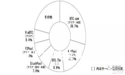 如何有效发送TP钱包邀请码:全方位指南