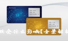 虚拟币涨跌受什么影响?全景解析市场动态