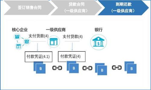冷钱包助记词导入全攻略:轻松管理你的加密资产