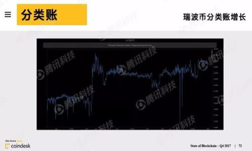 TP钱包如何显示所有资产?全面指南与常见问题解答