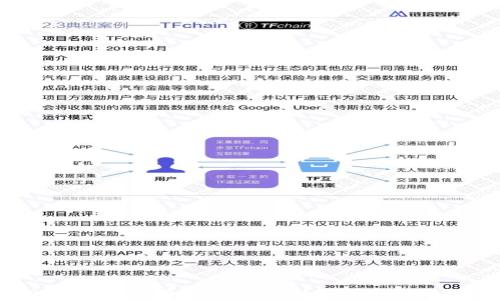 TP钱包:如何将USDT兑换为TRX的详细指南