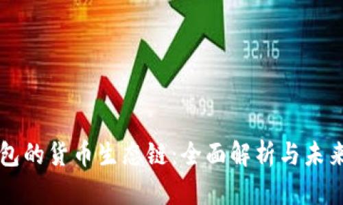 TP钱包的货币生态链:全面解析与未来展望