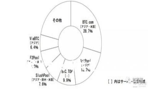 TokenPocket数字钱包使用指南:安全便捷的钱包选择