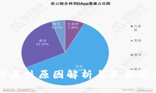 虚拟币暴跌原因解析与最新消息追踪