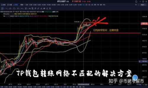 TP钱包转账网络不匹配的解决方案